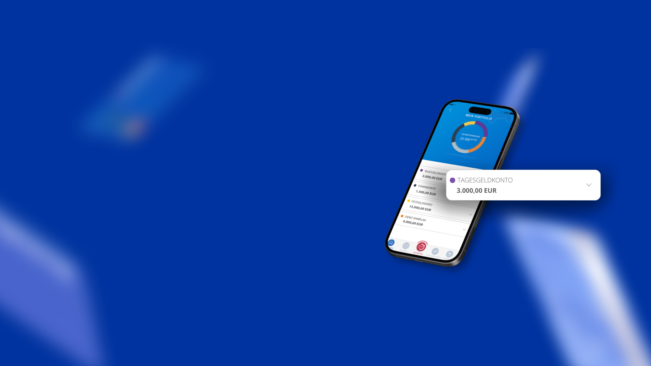 Tagesgeld-Kampagne 2026