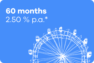 60 months time deposit – 2.50 % p.a.