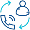 Information and customer support